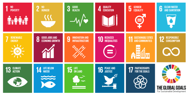 unsdgs