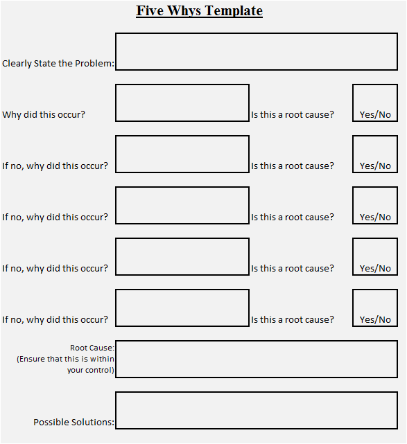 Five Whys Template